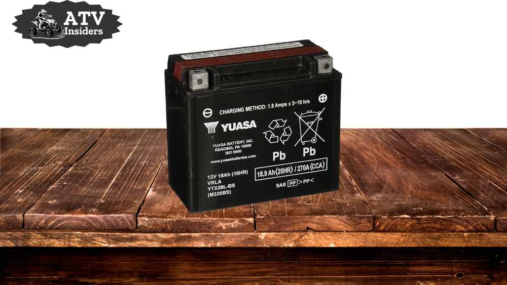 Yuasa YUAM320BS YTX20L-BS Battery Review