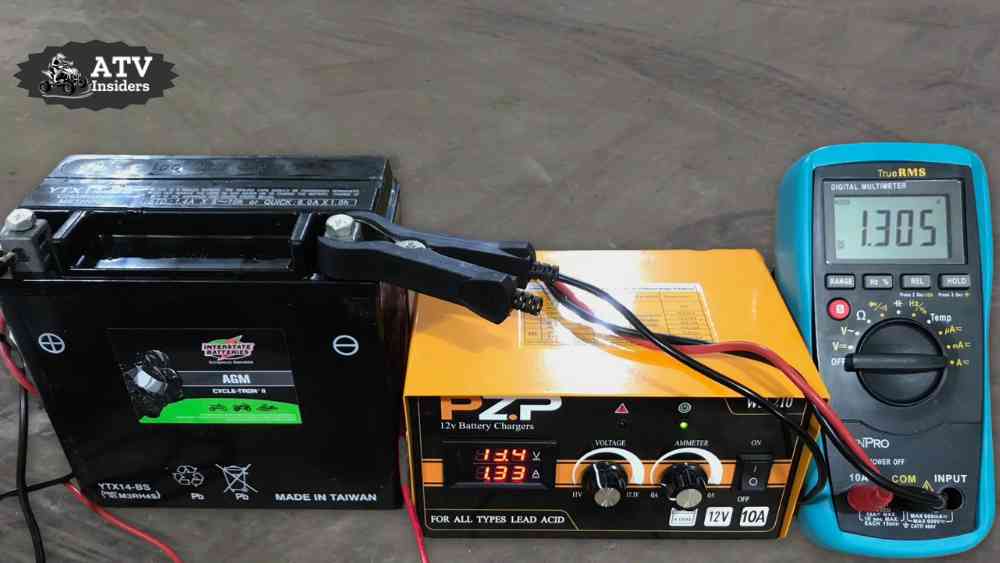 Interstate YTX20HL-BS ATV Battery Review