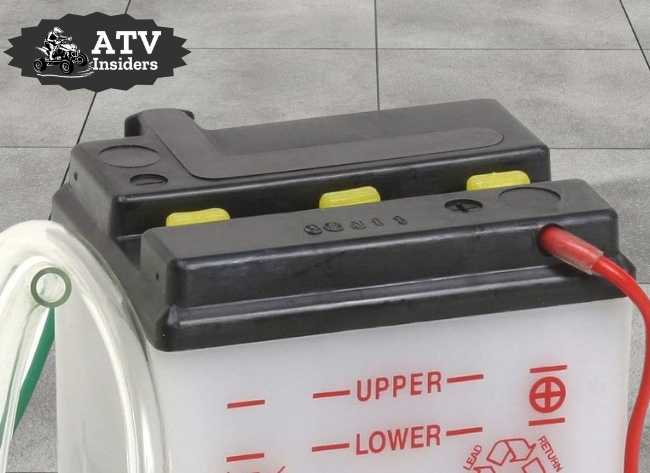 Durable Yuasa YUAM2655B 6N5.5-1D ATV Battery